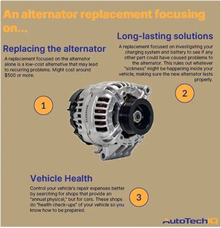 How much does it cost to replace an alternator on a nissan murano